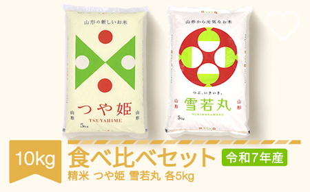 コメ つや姫 雪若丸 食べ比べ セット 10kg 2025年産 令和7年産 山形県村山市産 ※沖縄・離島への配送不可 ts-ktytx10