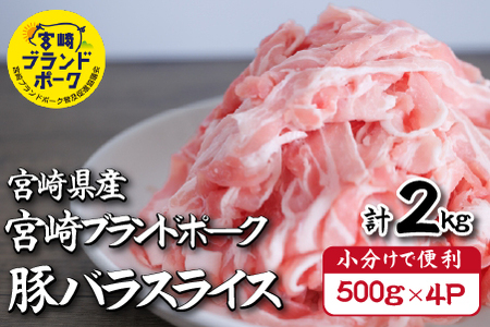 【毎月数量限定受付】国産 豚 みやざきブランドポーク バラスライス 2キロ（国産 豚肉 豚バラ肉 生姜焼き 焼肉 スライス 限定 小分け 宮崎 冷凍）