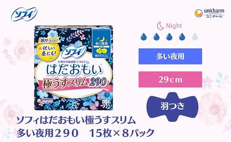 ソフィ はだおもい 極うすスリム 多い夜用２９０　15枚×８ 日用品 生理用品 ナプキン ユニチャーム