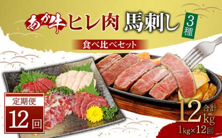 【定期便12か月】 あか牛 ヒレ 肉 800g (6枚前後) 馬刺し200g (赤身100g 霜降り50g たてがみ50g) 食べ比べ セット