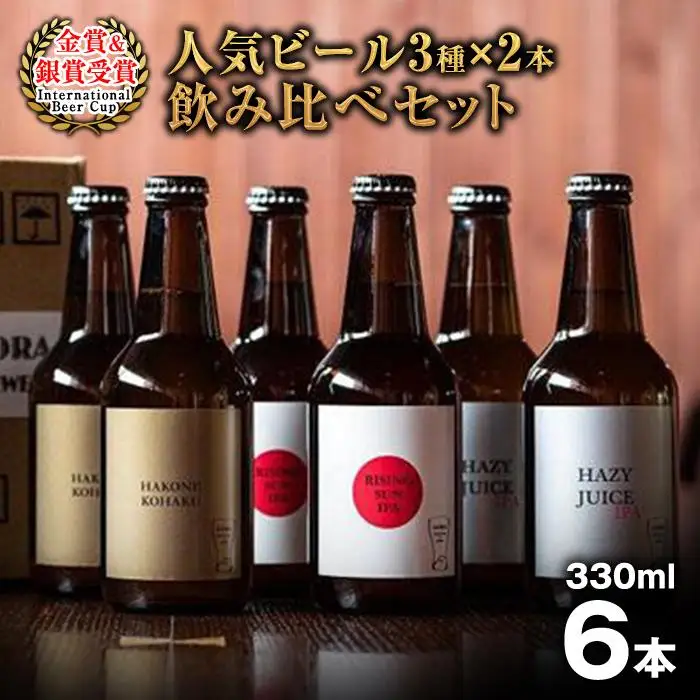 GORA BREWERY〈International Beer Cup 金賞＆銀賞受賞〉人気ビール3種詰め合わせ［ビールビール］