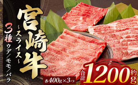 宮崎牛ウデ・モモ・バラスライス　各４００ｇ　計１．２ｋｇ