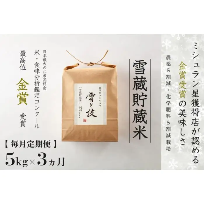 ≪ 令和7年産 ≫【 定期便 】 5kg ×3ヶ月《 雪蔵貯蔵米 》 金賞受賞 魚沼産コシヒカリ 雪と技　農薬5割減・化学肥料5割減栽培