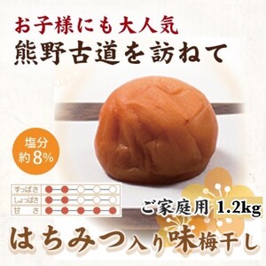 紀州南高梅 はちみつ入り味梅 1.2kg ご家庭用 【US15】【uts019】