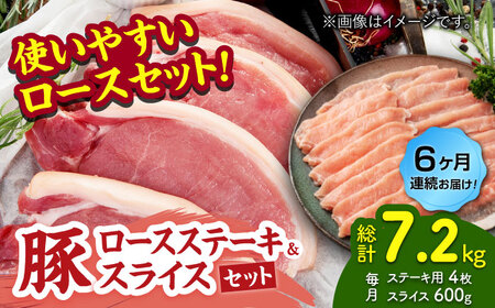 【6回定期便】豚ロースステーキ＆スライスセット 約1.2kg（ステーキ用 約150g×4枚・スライス 約300g×2pc）【吉里精肉】[ZEW103]