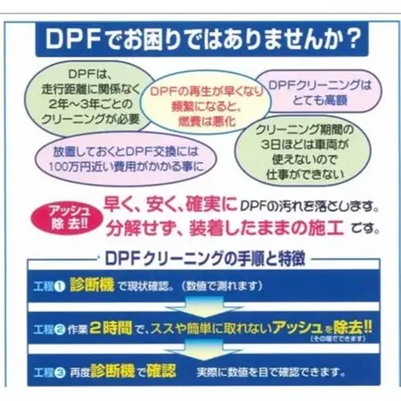 ディーゼル車におすすめDPF(DPR)クリーニングサービス(2000ccクラス)【1490284】