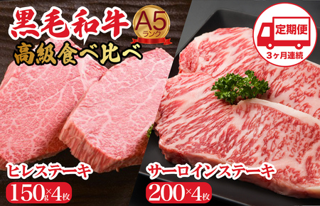 【全3回定期便】黒毛和牛 A5 ヒレ＆サーロイン各4枚ステーキセット