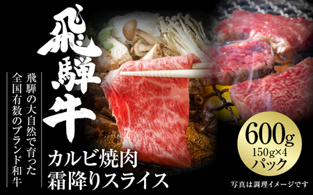 飛騨牛 カルビ(焼肉)・霜降りスライス 600g 飛騨牛 飛騨高山ミート [MZ016]