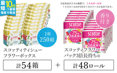 スコッティ トイレットロール 48個 + ボックスティッシュ 54箱（トイレットペーパー ティッシュ 日用品）