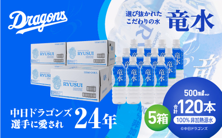 中日ドラゴンズ公式ミネラルウォーター 竜水 500ml （120本）中日ドラゴンズ選手に愛されて24年 プロ野球 天然水 ペットボトル 防災 備蓄