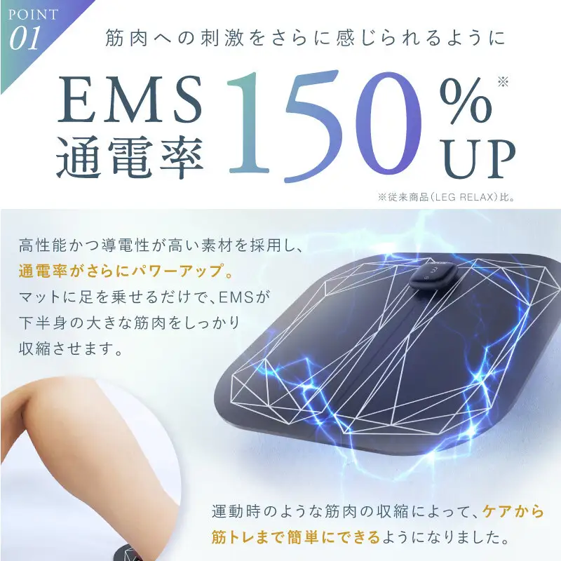 EMS フットケア NIPLUX LEG FIT 足裏 ふくらはぎ 足 トレーニング マシン 筋トレ エクササイズ 日用品 健康家電 美容家電 家電 マッサージ マッサージ機 軽量 コンパクト ニップラックス レッグフィット 博多 福岡市