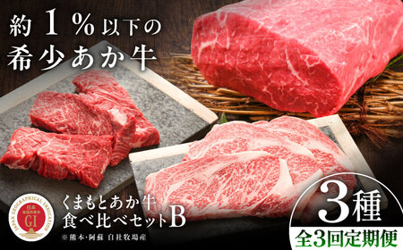 【全3回定期便】【GI認証】くまもとあか牛 食べ比べB あか牛 ステーキ BHAS026