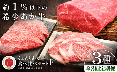 【全3回定期便】【GI認証】くまもとあか牛 食べ比べF あか牛 ステーキ BHAS031