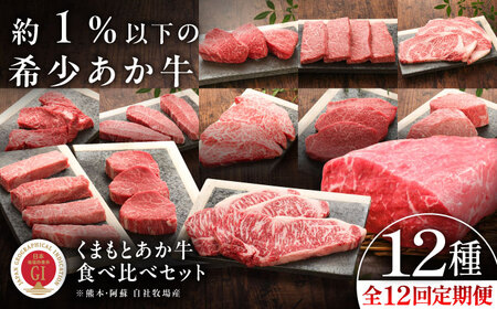 全12回定期便 GI認証くまもとあか牛 食べ比べ あか牛 ステーキ BHAS032 | 食べ比べ