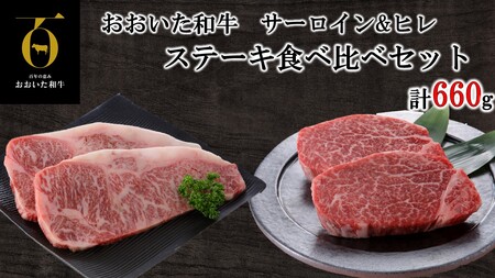 おおいた和牛 贅沢ステーキ食べ比べセット_2581R