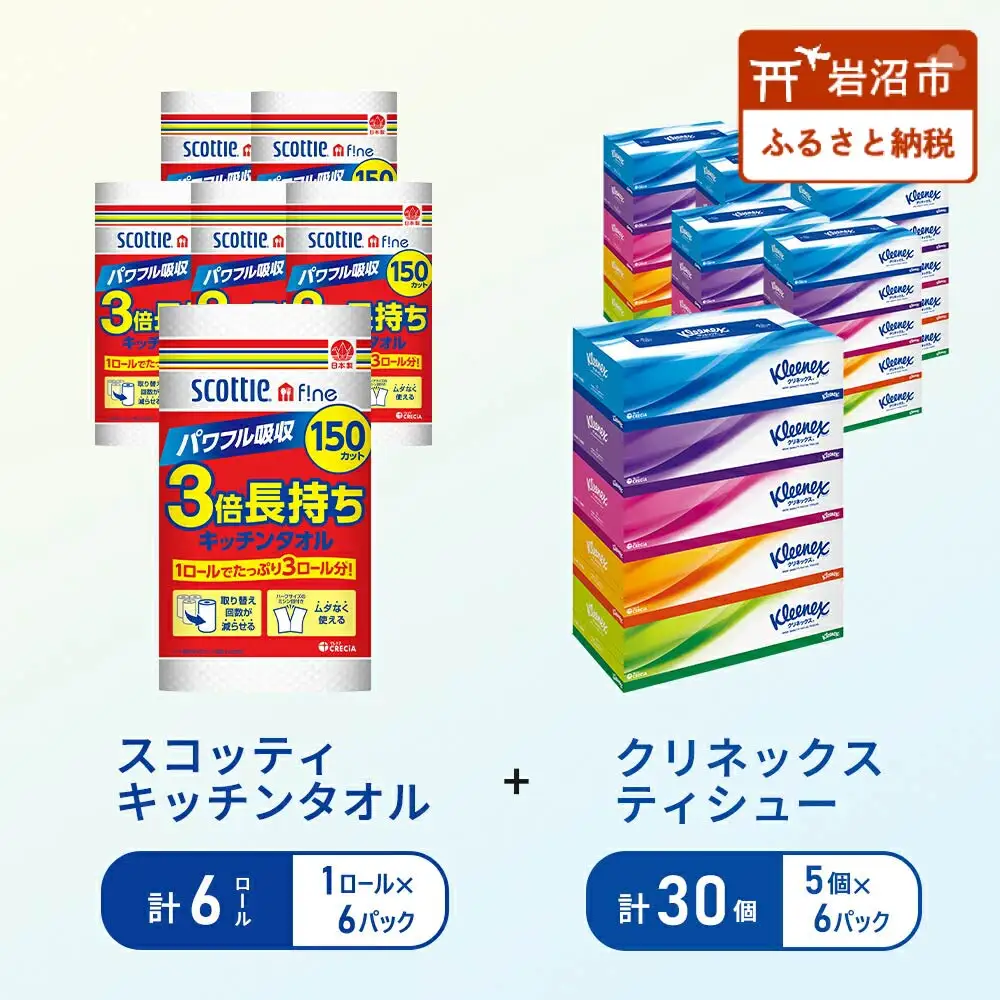 ティッシュ クリネックス 5箱入 × 6パック キッチンペーパー 6パック入 キッチンタオル スコッティ ファイン 1 ロール 3倍 150カット