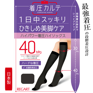 【メディックピエドシリーズ】高着圧ハイソックス MP-HS320 S22-24cm ブラック【GFM144】
