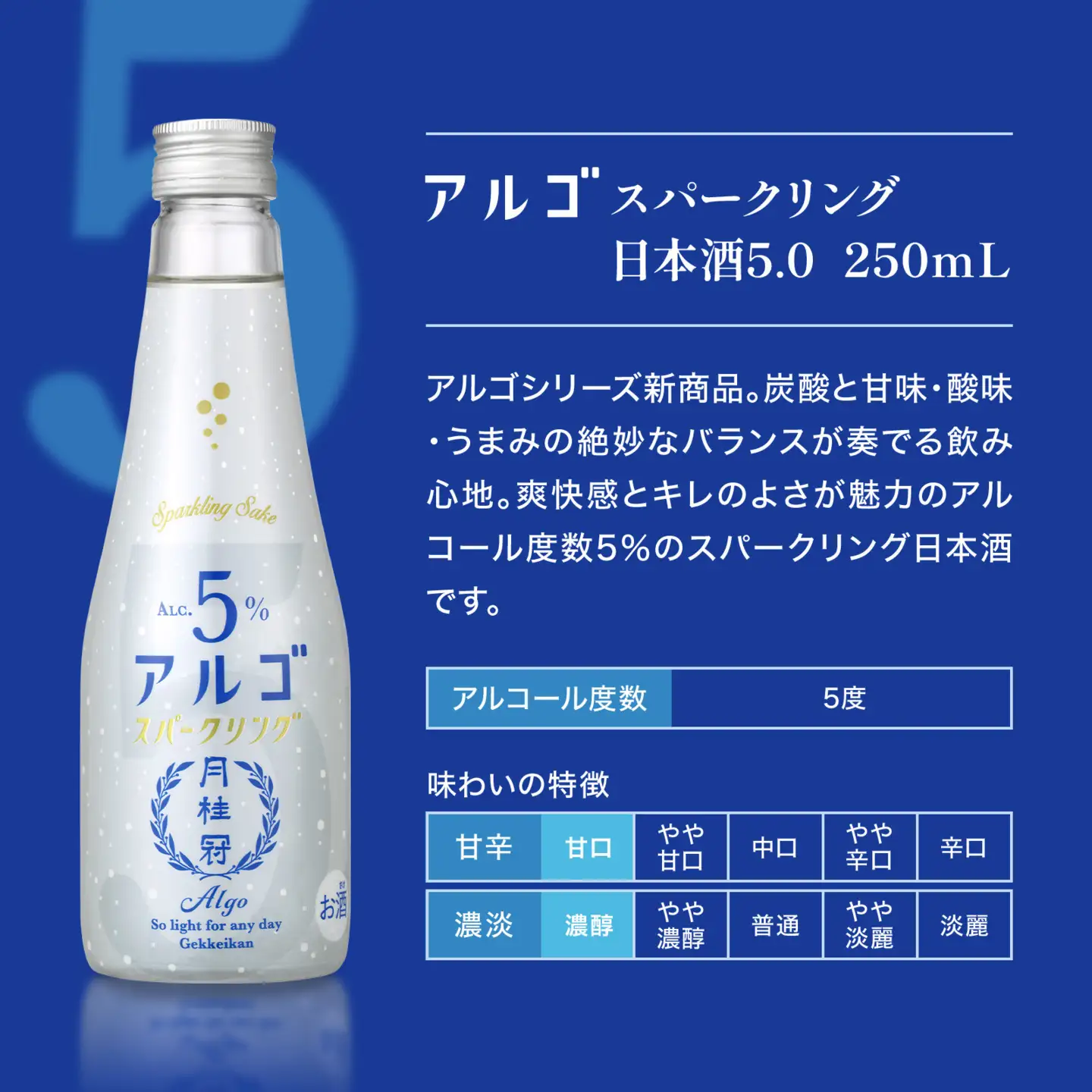 【月桂冠】気軽に楽しむ日本酒 アルゴスパークリング ALc5% 250mL×12本｜京都 伏見 老舗蔵元 日本酒 人気 アルゴ スパークリング