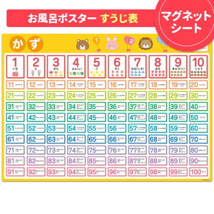 【すうじ表ポスター】マグネットシート製 お風呂ポスター 40cm×57cm