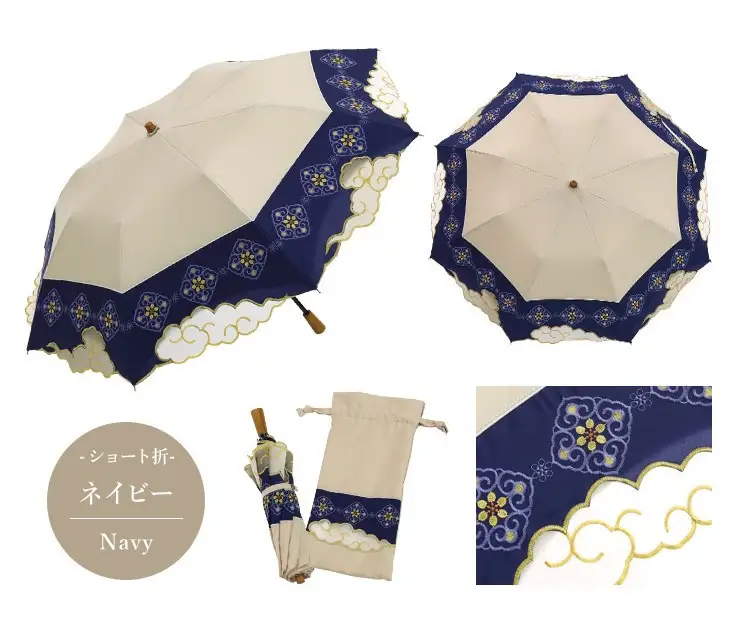 【シノワズリーモダン京都】瑞雲オーガンジーカットワーク刺繍かわず張りショート折りたたみ日傘 ネイビー