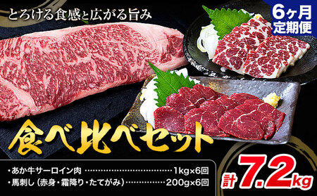 あか牛 サーロイン肉 1kg・馬刺し 200g 食べ比べセット 6ヶ月定期便 計7.2kg たべたせいか