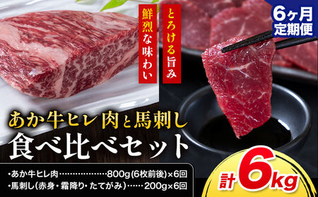 あか牛 ヒレ肉 800g(6枚前後)・馬刺し 200g 食べ比べセット 6ヶ月定期便 計6kg たべたせいか