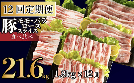 《定期便》長崎県産豚 3種食べ比べ (モモ･バラ･ロース スライス)計 1.8kg(モモ400g×2･バラ500g×1･ロース500g×1)【12回お届け】