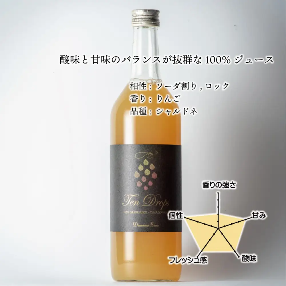 Domaine Beau テンドロップス シャルドネジュース