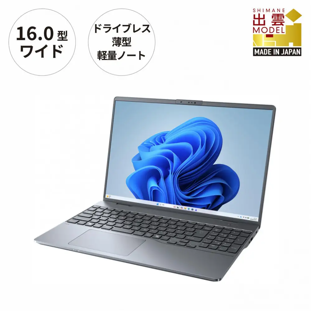 【2026年モデル】ノートパソコン FMV WP1-L1  Windows11 AMD Ryzen 7 250 メモリ32GB 約1TB SSD Office有り