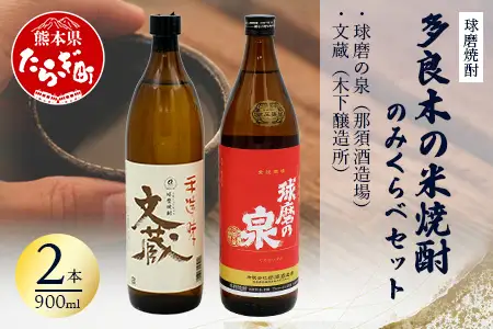 多良木の米焼酎のみくらべ 900ml×2本～球磨の泉・文蔵 015-0701