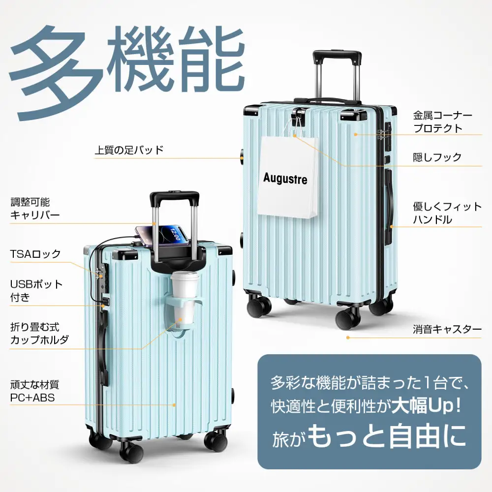 スーツケース  701    Mサイズ　ミントブルー