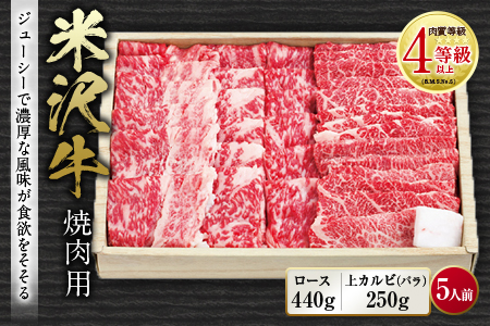 米沢牛 焼肉用 肉質等級：4等級(B.M.S.No.5)以上 F2Y-0843