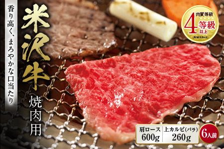米沢牛 焼肉用 肉質等級：4等級(B.M.S.No.5)以上 F2Y-0844