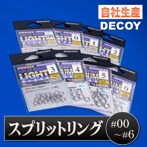  スプリットリング　アソートセット  10-36