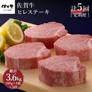 【全5回 定期便】佐賀牛 ヒレ ステーキ　総計3.6kg 999-J412