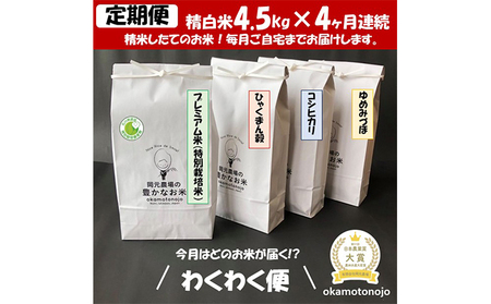 2022年日本農業賞「大賞」【４カ月連続】お米農家のわくわく便(4種類×4.5kg精白米） コシヒカリ 