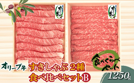 香川県産黒毛和牛 オリーブ牛 すきしゃぶ2種食べ比べセットB 計1250g