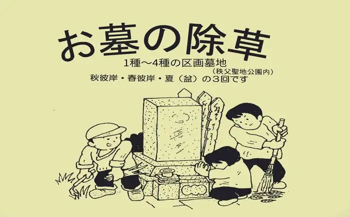 墓地の除草（秩父聖地公園内の区画墓地） No.241