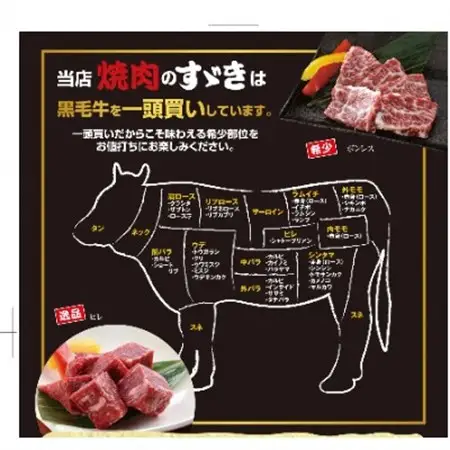 焼肉のすゞき　お食事券6,000円分【1255167】