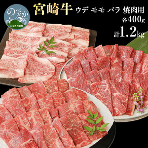 宮崎牛ウデモモバラ焼肉用各400g計1.2kg N0147-YC234