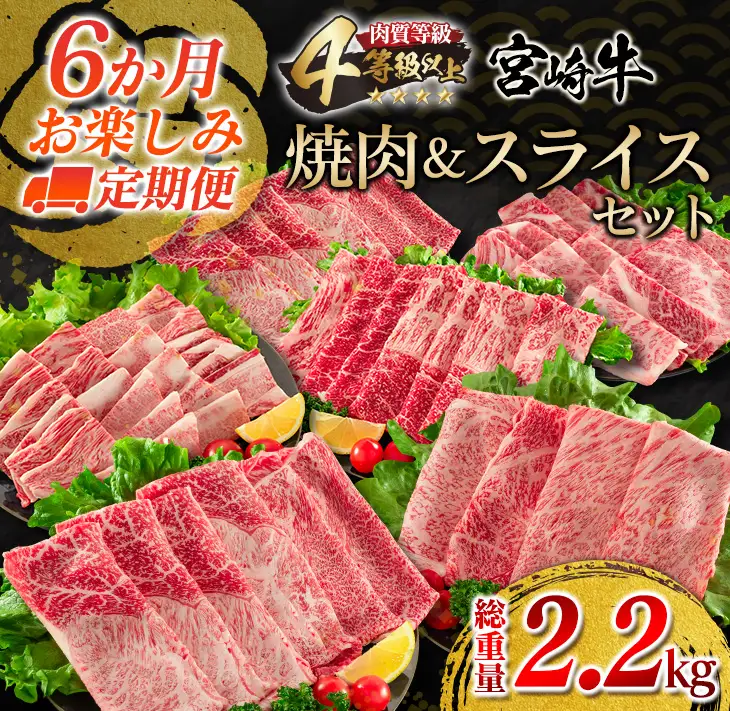 6か月 お楽しみ 定期便 宮崎牛 焼肉 スライス セット 総重量2.2kg 牛肉 ビーフ 黒毛和牛 国産 ブランド牛 すき焼き しゃぶしゃぶ 焼しゃぶ 炒め物 BBQ うで 肩ロース もも ばら ご褒美 お祝い 記念日 A4 4等級以上 お取り寄せ グルメ 宮崎県 日南市 送料無料_KB1-23