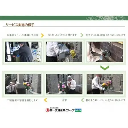 【橋本市限定】お墓参り代行サービス(1回)_ 地域サービス  _【1287639】