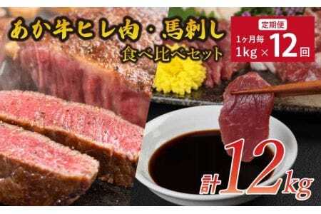 あか牛 馬刺し 合計12kg 【12ヶ月定期便】 あか牛 ヒレ肉 800g(6枚前後) 馬刺し 200g (赤身 100g 霜降り 50g たてがみ 50g)セット 