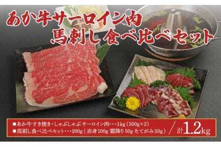 牛肉 あか牛すきやき・しゃぶしゃぶ用サーロイン肉1kg(500g×2) 馬刺し200g(赤身100g 霜降り50g たてがみ50g)セット
