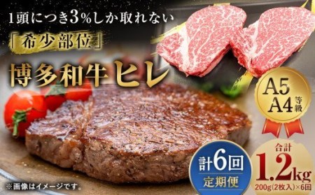 【定期便6回】 博多和牛 ヒレ 200g (2枚入り) 黒毛和牛