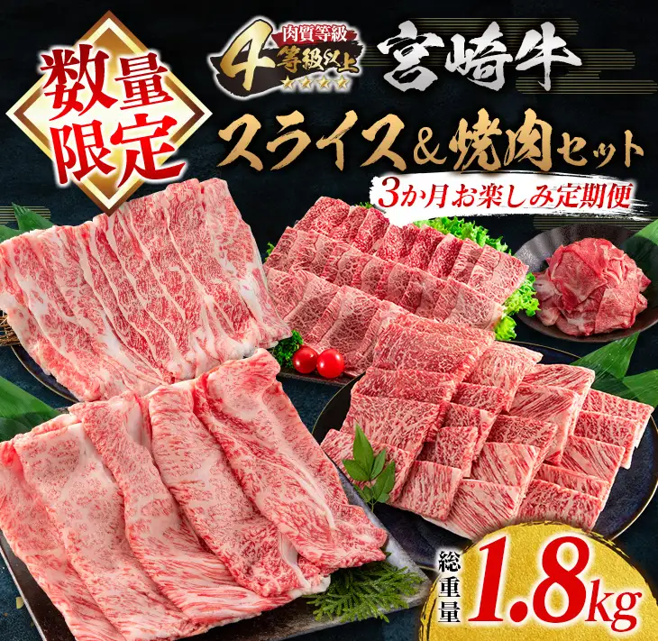 数量限定 3か月 お楽しみ 定期便 宮崎牛 スライス 焼肉 セット 総重量1.8kg_HE7-25
