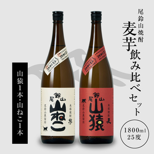 焼酎尾鈴山(山猿1本・山ねこ1本)1800ml_K09_0003_4
