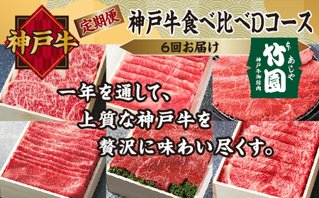 定期便 神戸牛 食べ比べDコース（6回お届け）