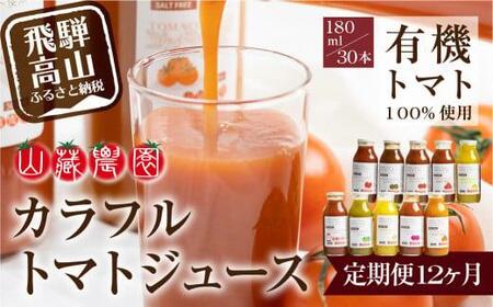 【定期便】先行予約 飛騨高山で採れた有機栽培トマトを使って作ったトマトジュース（定期便）30本×12回 毎月お届け 12ヶ月 無添加 砂糖・塩・保存料不使用 種類おまかせ 品種色々 熨斗 のし  JC104