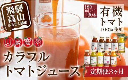【定期便】先行予約 有機栽培トマトを使って作ったトマト（定期便）30本×3回 ジュース JC102